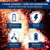 '4 fois plus de sécurité, aucun risque d'explosion.' Symboles avec des boucliers de protection et des icônes : décharge profonde, surcharge, court-circuit, surintensité. Arrière-plan de flammes.