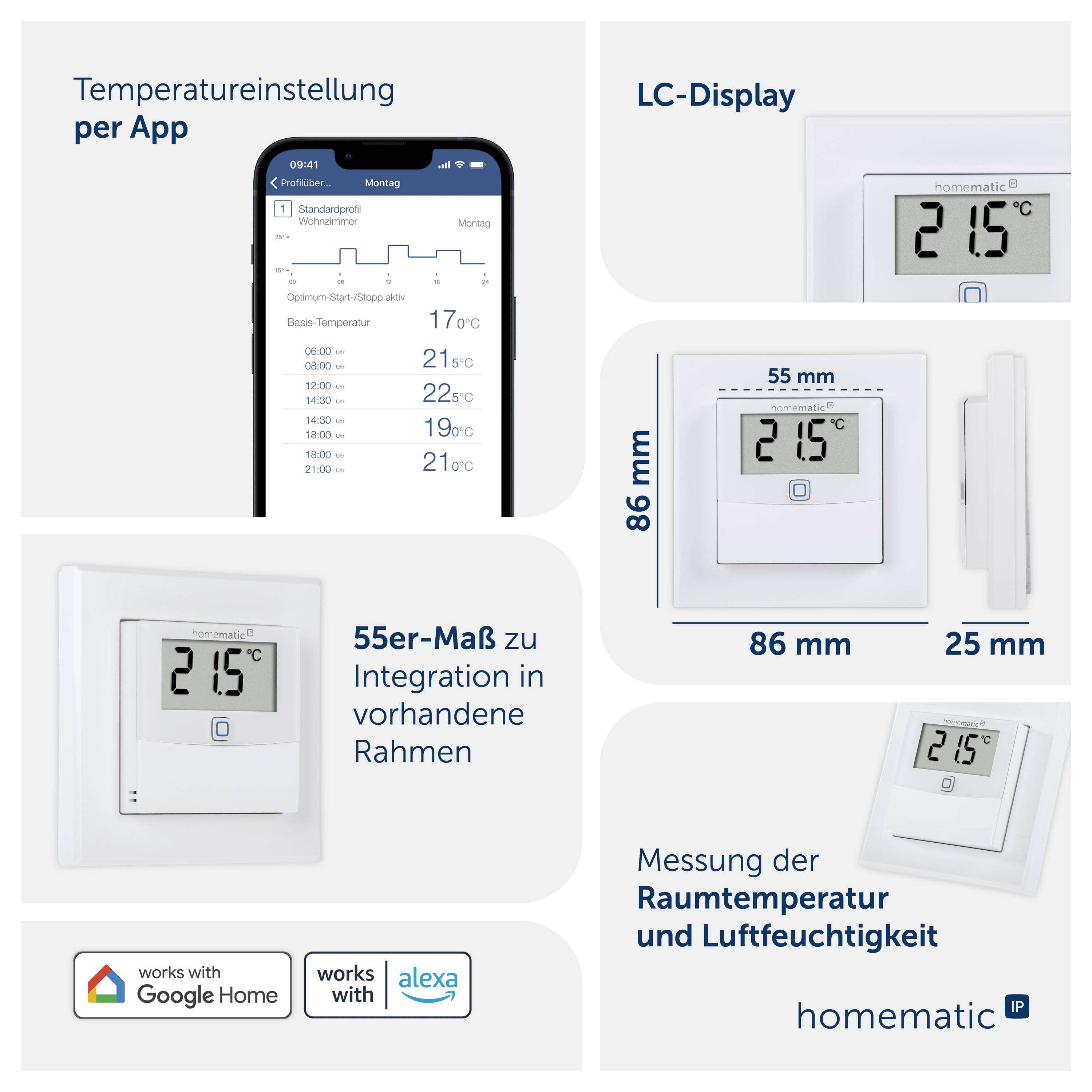 Infographie sur le thermostat de pièce Homematic IP : contrôle par application, affichage LC, dimensions 86 x 86 x 25 mm, format 55 mm, mesure la température ambiante et l'humidité de l'air.