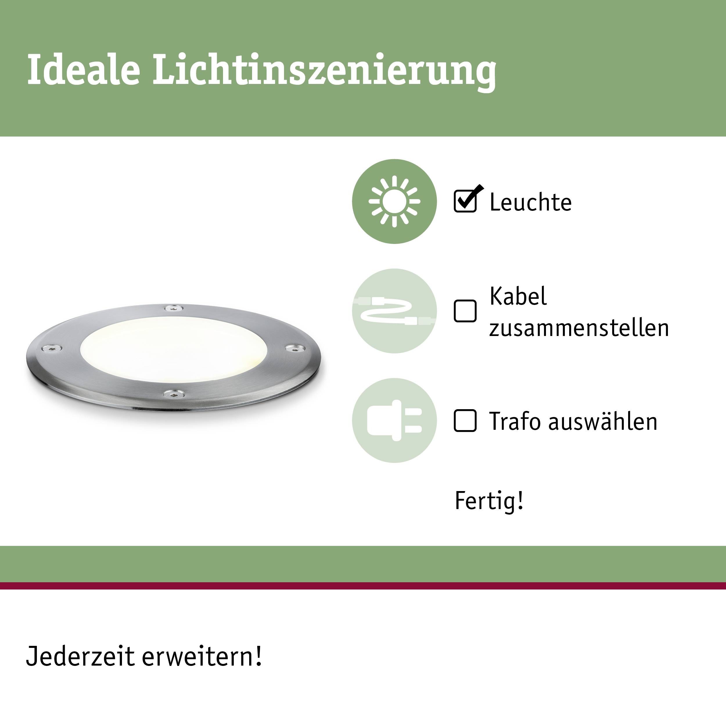 'Mise en scène lumineuse idéale.' Image d'une lampe de sol ronde avec des symboles : soleil pour la lampe, câble et prise, texte : 'Sélectionner la lampe, le transformateur, Terminé !'