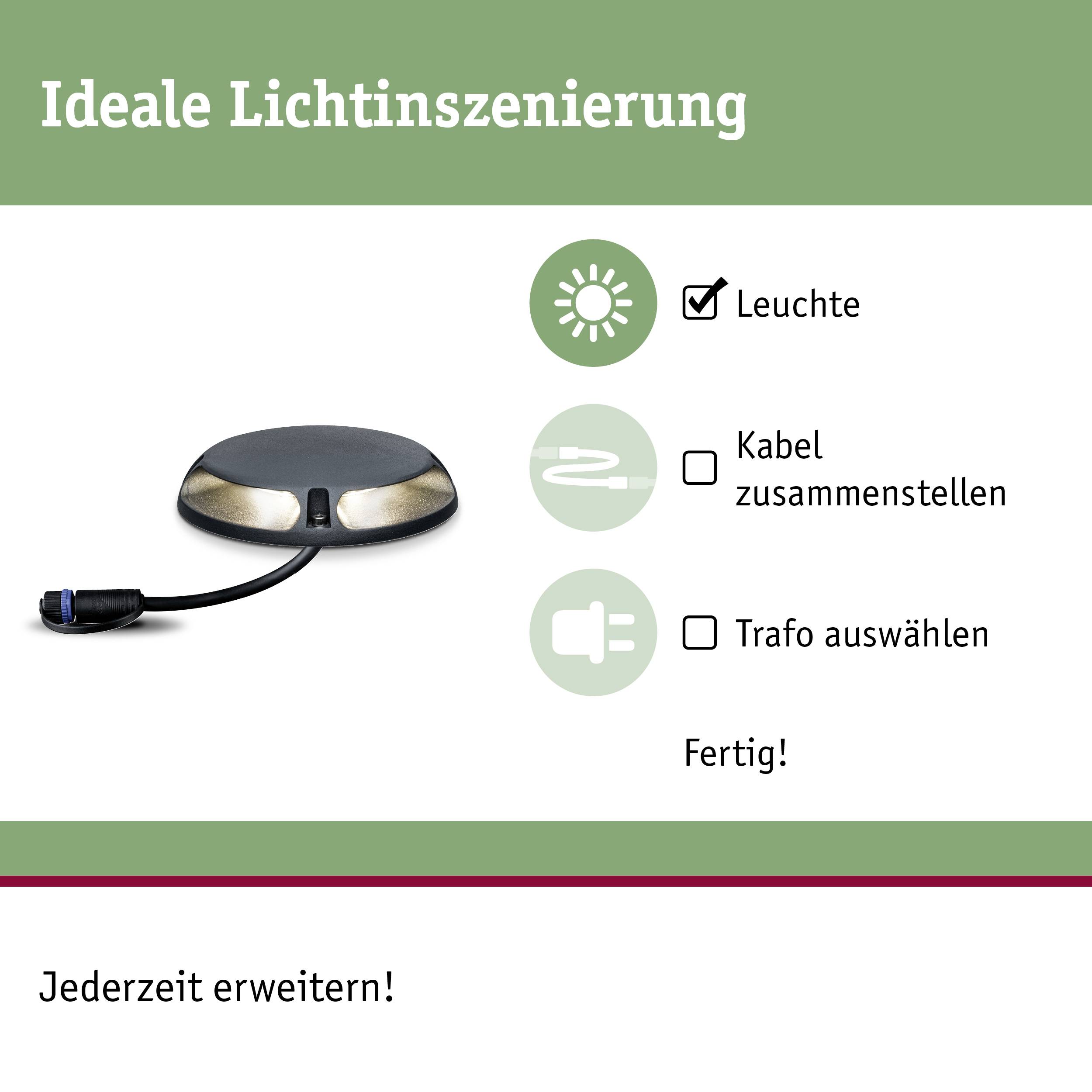 'Installation lumineuse idéale' avec des illustrations de luminaire, de câble et de transformateur. Instructions textuelles : 'Assembler le luminaire, le câble, sélectionner le transformateur. Terminé !'
