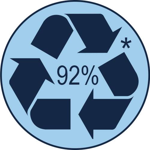 Symbole de recyclage avec « 92 % » au centre, présenté sous la forme d'une icône circulaire bleue sur un fond clair.
