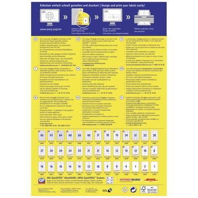 'Créez et imprimez des étiquettes simplement et rapidement !' L'affiche présente différents formats d'étiquettes Avery avec description et avantages.