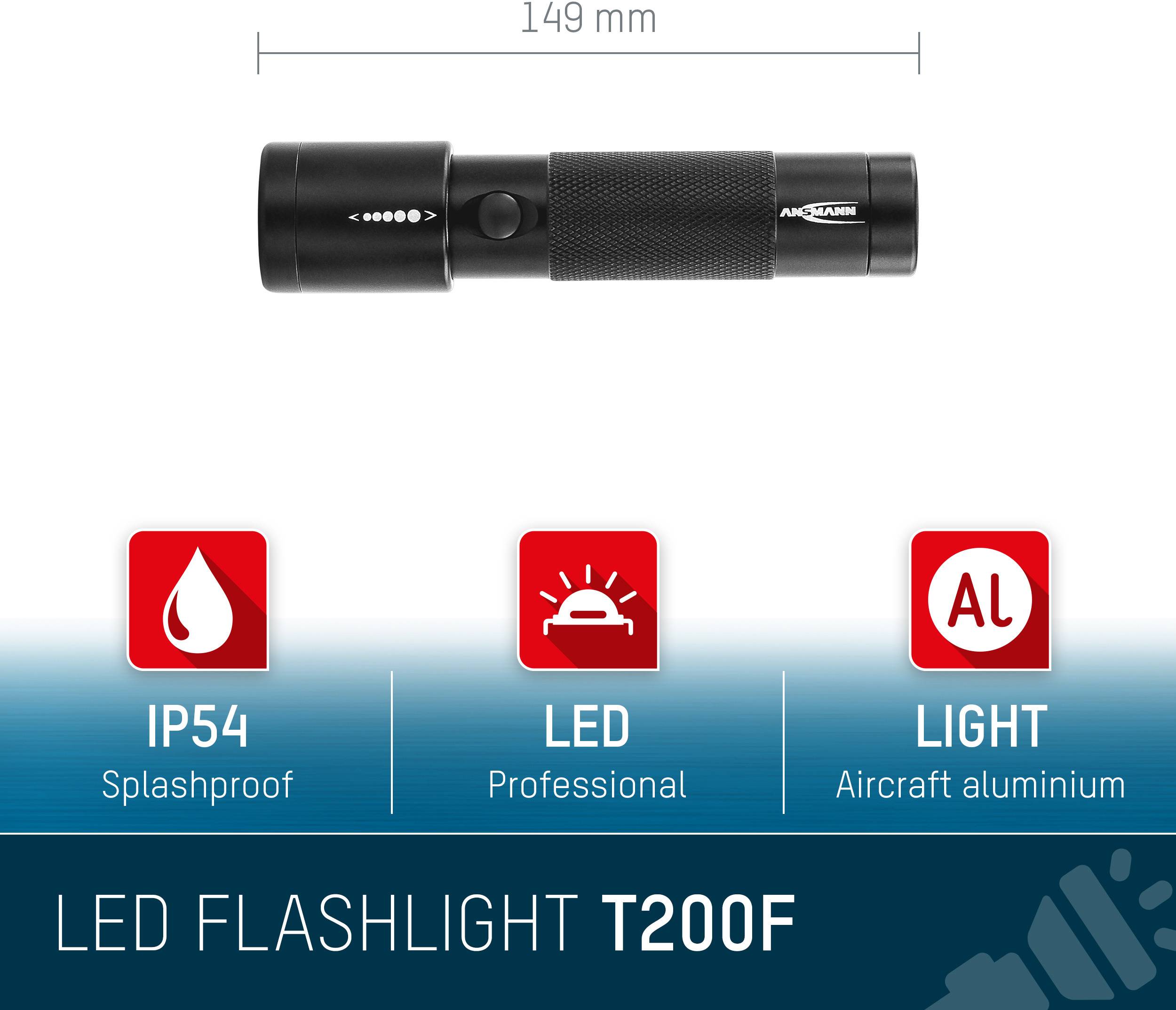 Lampe de poche avec fonction zoom ; le texte informe sur un système de mise au point sans couture, optimal pour une utilisation professionnelle.