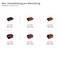 Graphique « Rendement de coupe max. par charge de batterie » compare les performances des batteries : 2,5 Ah (85 pces), 3,0 Ah (100 pces), 4,0 Ah (130 pces), 5,2 Ah (160 pces), 6,0 Ah (200 pces), 8,0 Ah (260 pces), Bois de charpente 70x70 mm.
