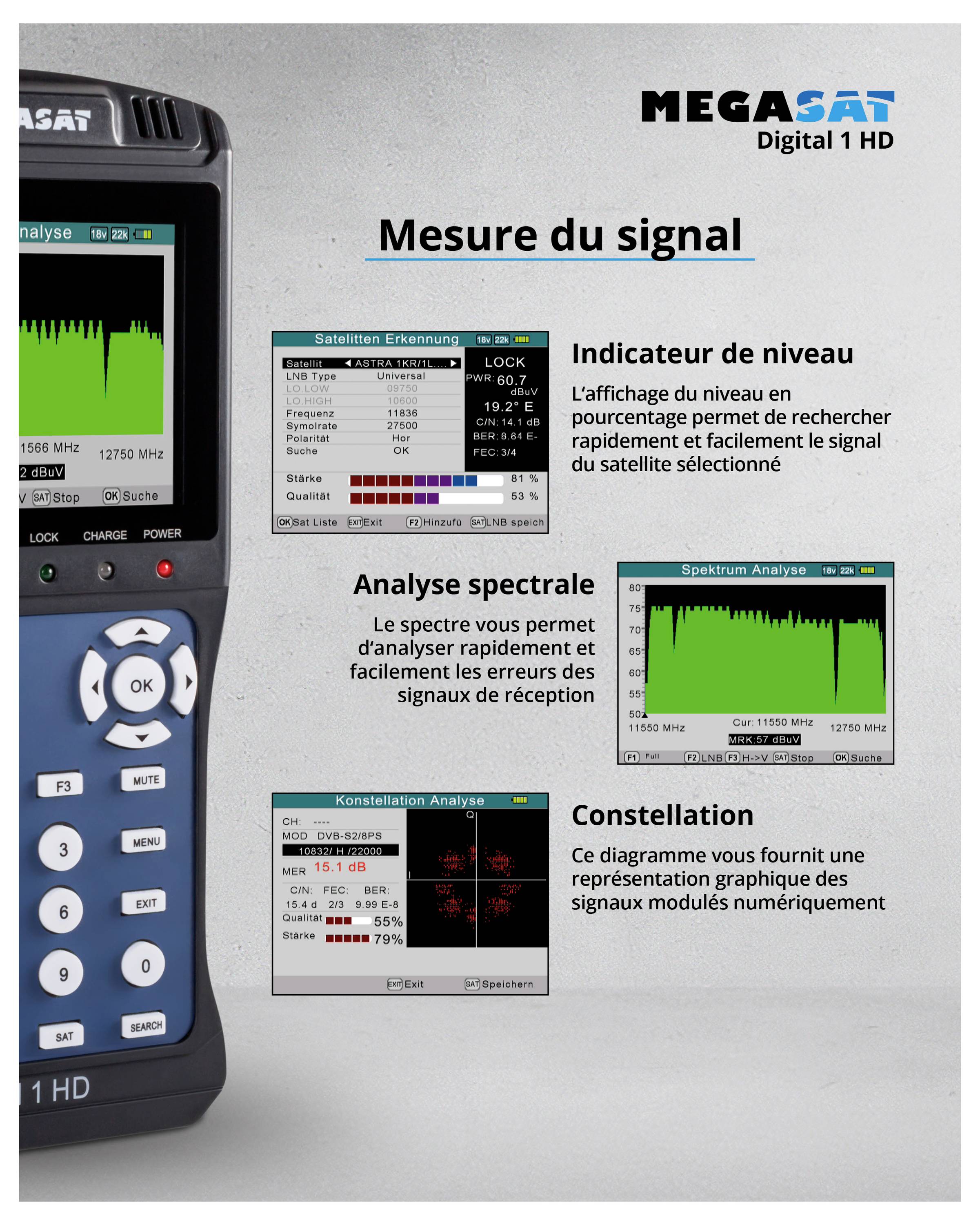 L'image montre un appareil portable récepteur MegaSat Digital 1 HD avec interface. Inscriptions : 'Indicateur de niveau de signal', 'Analyse spectrale', 'Constellation'.
