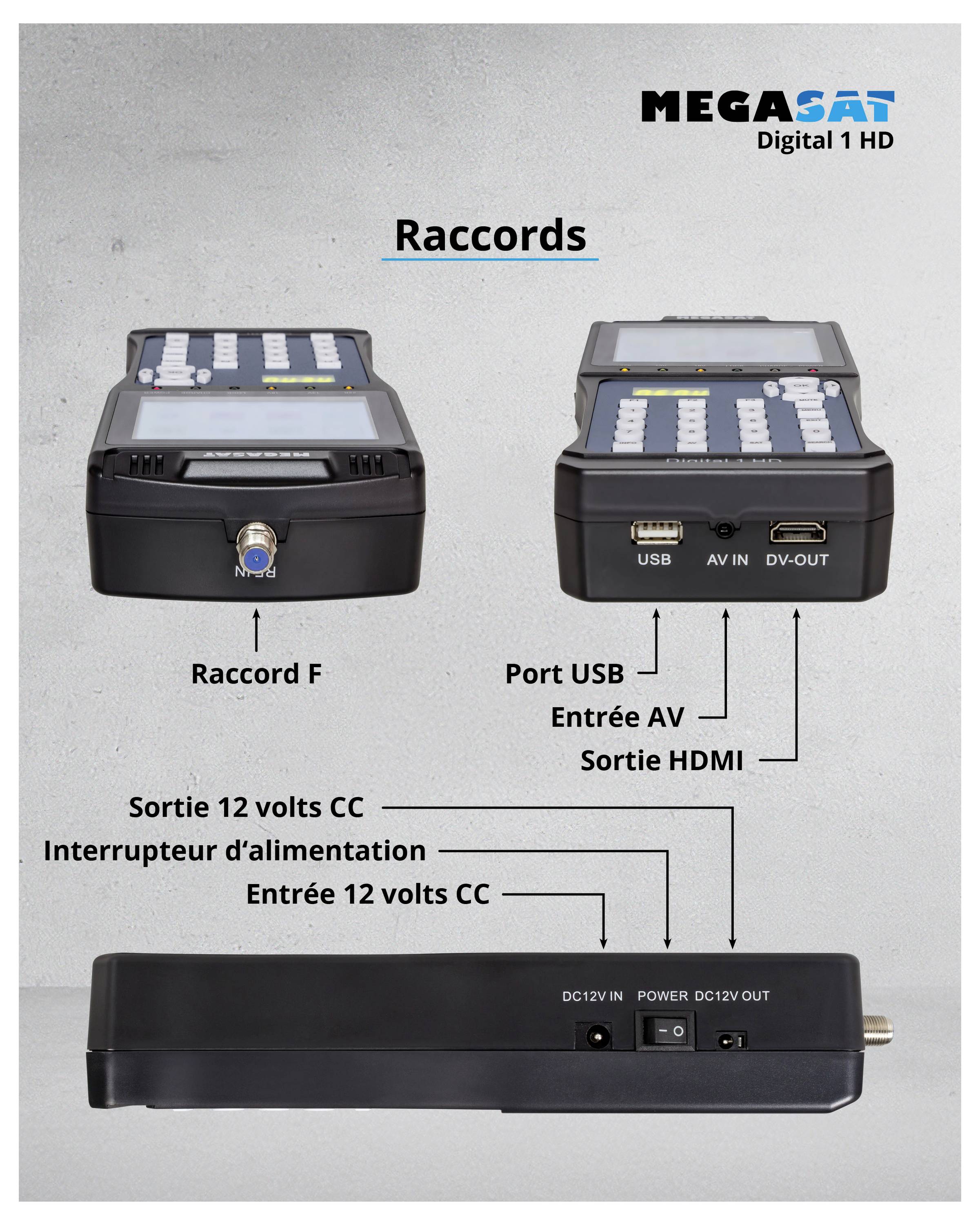 'MEGASAT Digital 1 HD' Image avec trois vues différentes de l'appareil. Des légendes indiquent les connexions F-, USB-, AV et l'entrée/sortie 12V DC. Idéal pour la compréhension technique.