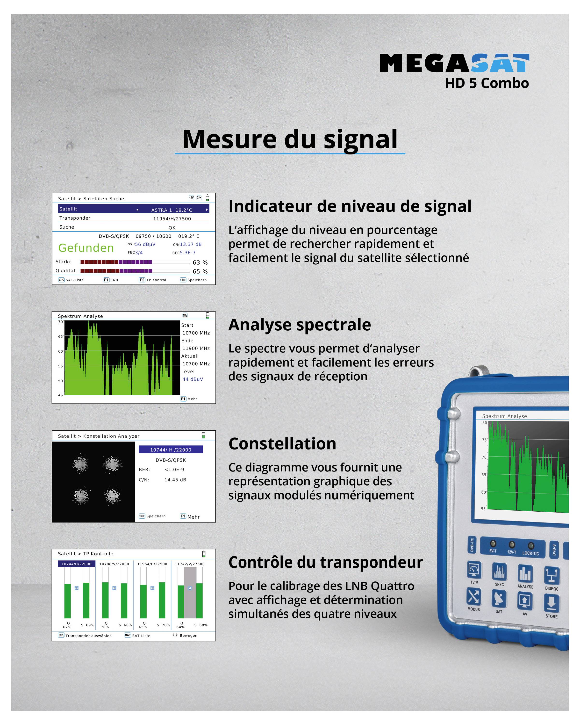 'Affichage du niveau de signal, analyse spectrale, constellation et contrôle transpondeur sur un seul appareil. Aperçu des possibilités de mesure fonctionnelles.'