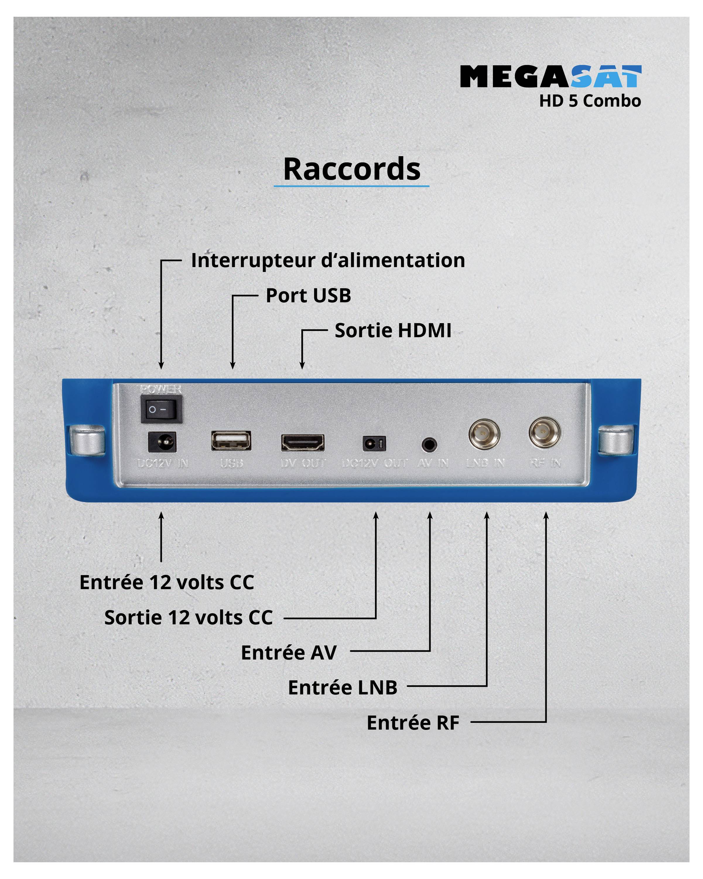 'Face arrière argentée d'un récepteur avec des connexions : interrupteur secteur, USB, sortie HDMI, entrée/sortie 12V, AV, LNB et RF.'
