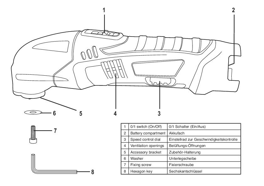 Acheter Batteries Pour Outils électroportatifs ? Electronic