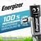 Caricature d'une batterie avec un visage tenant un emballage Energizer affichant '100 % recyclable, emballage sans plastique' sur un fond vert.