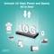 Commutateur réseau 10 Gbps. Les symboles représentent des appareils tels que téléphone, ordinateur et caméra, connectés par des flèches au commutateur.