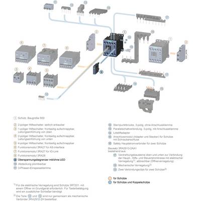 Diagramme d'appareillage électrique avec des étiquettes et des lignes de connexion illustrant différentes fonctions et raccordements.