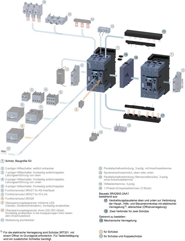 Un diagramme montre la structure et les points de connexion des contacteurs avec contacteur auxiliaire, les désignations des bornes et les options d'accessoires.