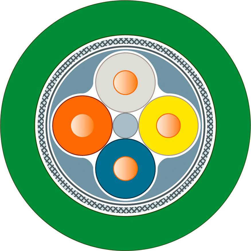Un diagramme circulaire présente quatre segments colorés : gris, jaune, orange et bleu dans un cercle sur un fond vert.