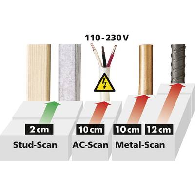 Scanner mural TOOLCRAFT TO-5137836 Profondeur de détection (max.) 100 mm-6