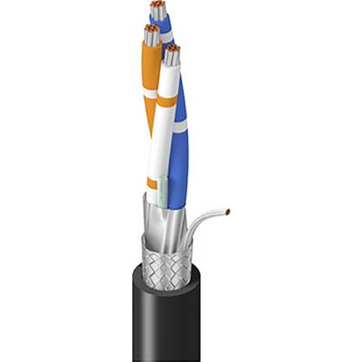 Un câble coaxial dénudé avec des fils de couleurs (bleu, orange, blanc) et un blindage argenté.