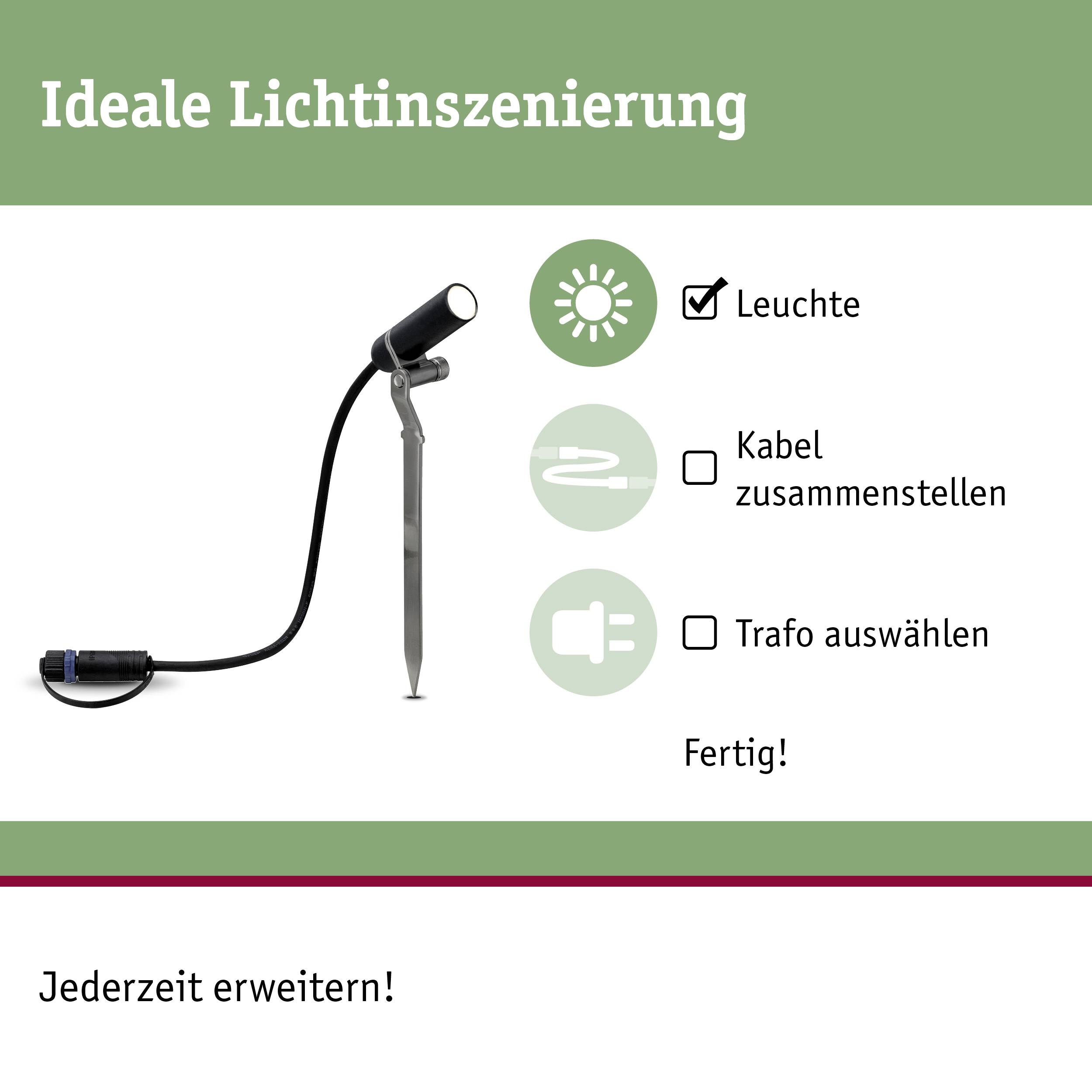 'Mise en scène lumineuse idéale' présente un luminaire avec son câble et son transformateur au choix. Étapes : monter le luminaire, assembler le câble, sélectionner le transformateur. Terminé !