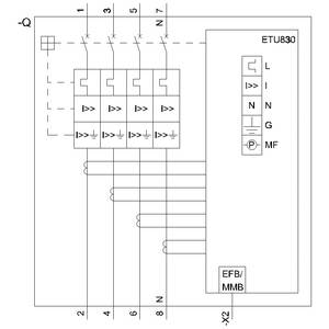 Le schéma montre l'ETU830 avec trois disjoncteurs et des connexions vers L, N, G, ainsi que des modules EFB/MMB. Les circuits principaux sont marqués.