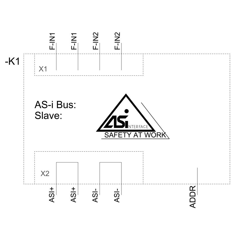 Bus AS-i : Schéma de l'esclave avec entrées F-IN1 à F-IN4, connexions ASI+- et ASI--, ainsi que -K1 et ADDR sur un schéma technique.