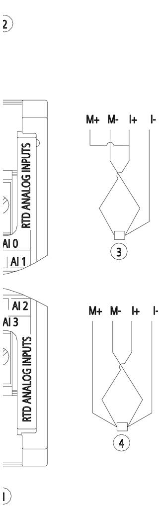 « Diagramme montrant deux entrées alternées avec AI 0/1 et AI 2/3 et les chemins de flux correspondants marqués M+, M-, I+, I- aux étapes 2-4. »