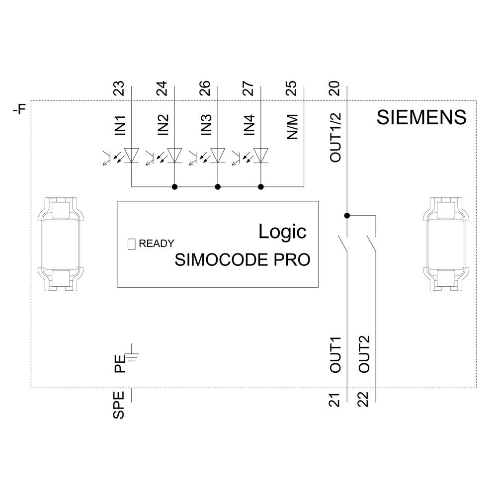 Plan de câblage 'Siemens SIMOCODE PRO' : Montre le module logique et les connexions : IN1 à IN4, NM. Connexions vers OUT1, OUT2. Indicateur 'READY' présent.