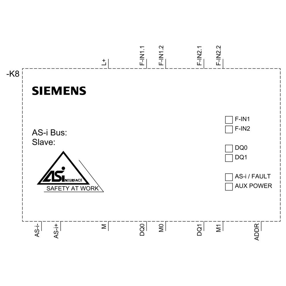 Un schéma de connexion de Siemens avec bus AS-i, interfaces esclaves et consignes de sécurité. Présente les connexions pour F-IN1, F-IN2, DQ0 et DQ1.