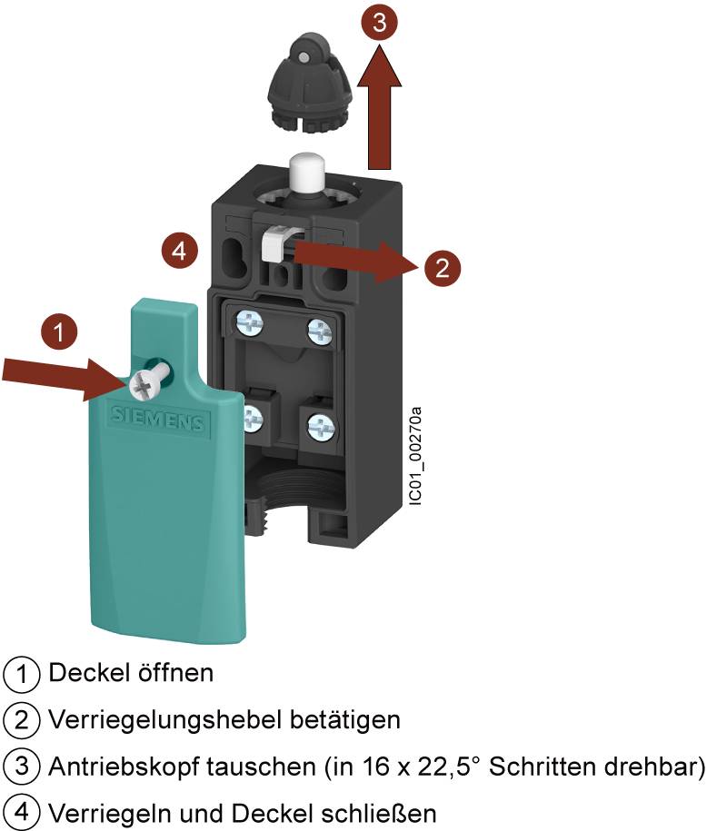 Siemens 3SE51120LD021AJ0 3SE5112-0LD02-1AJ0 Interrupteur de position 6 A galet acier inoxydable, poussoir à galet IP66, -1