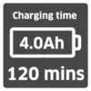 Le temps de charge est représenté par un symbole de batterie affichant '4.0Ah'. En dessous figure le temps de charge '120 mins'.