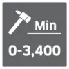 Symbole de marteau avec le texte 'Min 0-3,400', signifiant un nombre minimal de 0 à 3 400 coups.