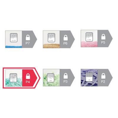 Destructeur de documents Rexel Momentum X410 Slim 10 feuille(s) micro-découpage 4 x 28 mm P-4 23 l Détruit également les-7