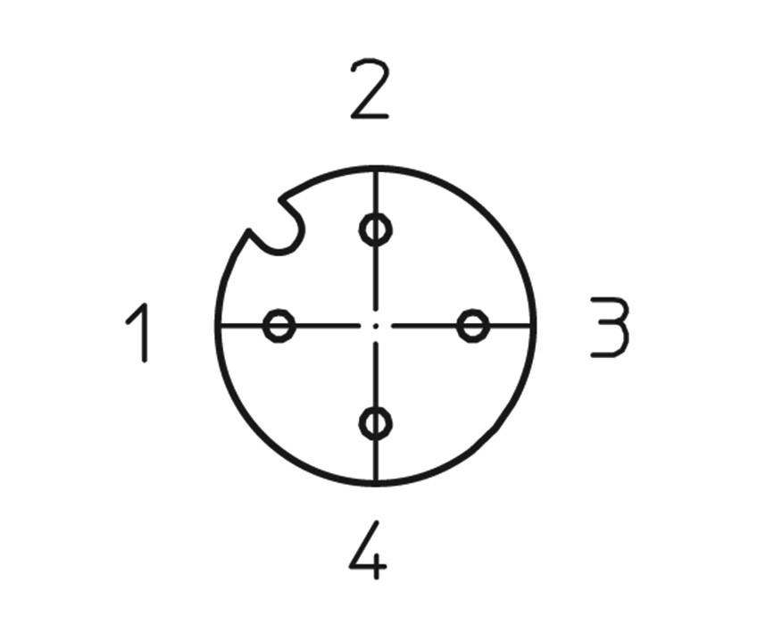 Cercle avec quatre points numérotés : 1 en haut à gauche, 2 en haut, 3 à droite, 4 en bas. Encoche sur le bord gauche supérieur du cercle.