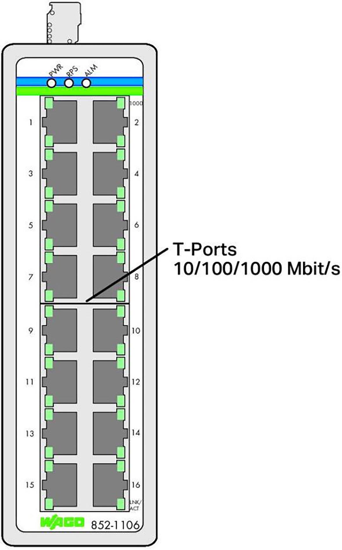 WAGO 852-1106 852-1106 Commutateur Ethernet industriel 1 GBit/s-2