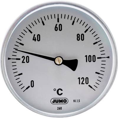 Un thermomètre analogique rond indique 20 degrés Celsius. L'échelle s'étend de 0 à 120 degrés Celsius.