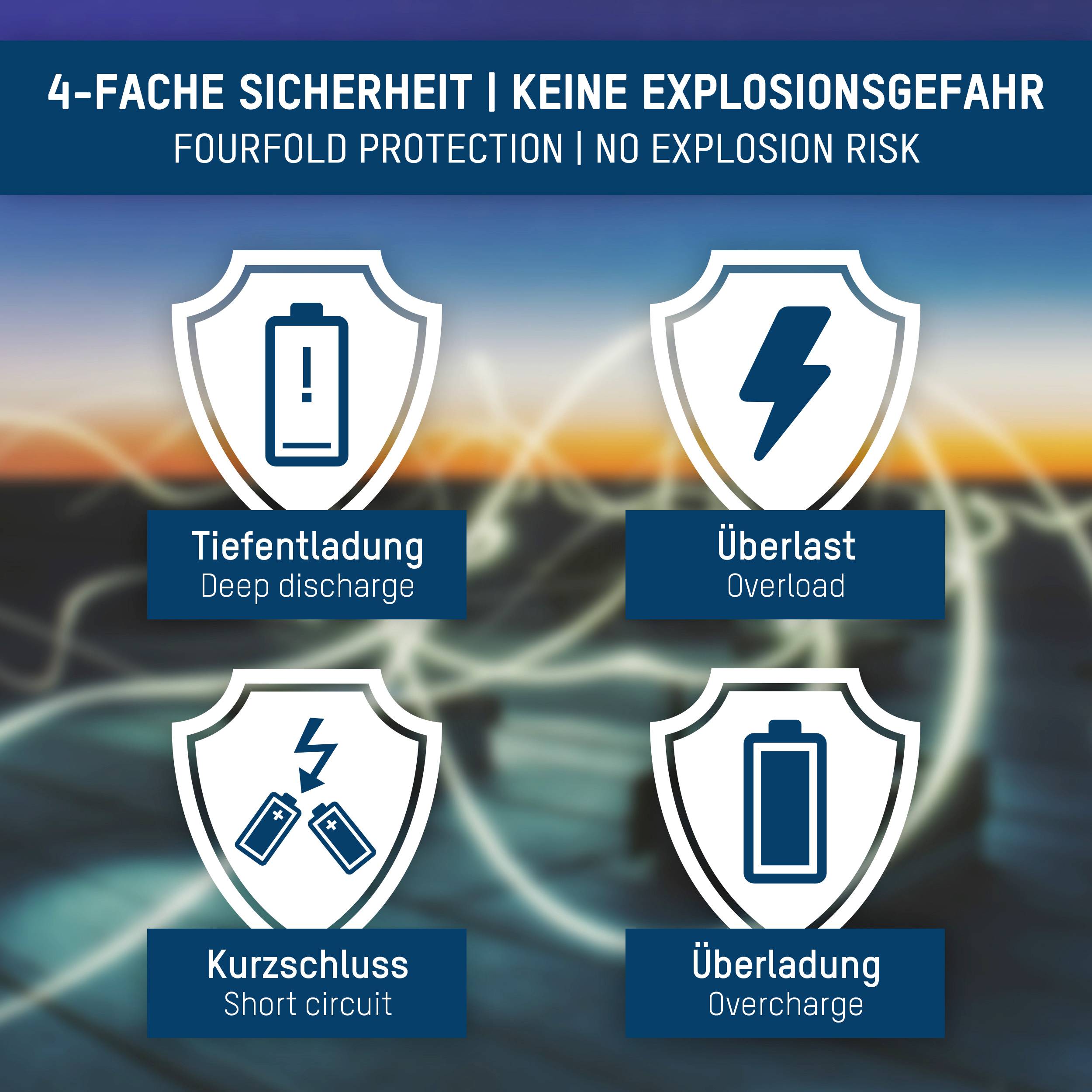 Image du symbole pour Lampe de poche Ansmann Future T400FR LED avec dragonne à batterie 400 lm 143 g