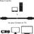 Instruction de connexion : Connecter un ordinateur portable ou un ordinateur de bureau à un projecteur, un moniteur ou un téléviseur à l'aide d'un câble. Texte : « Comment ça fonctionne », « sur votre écran ou votre téléviseur ».