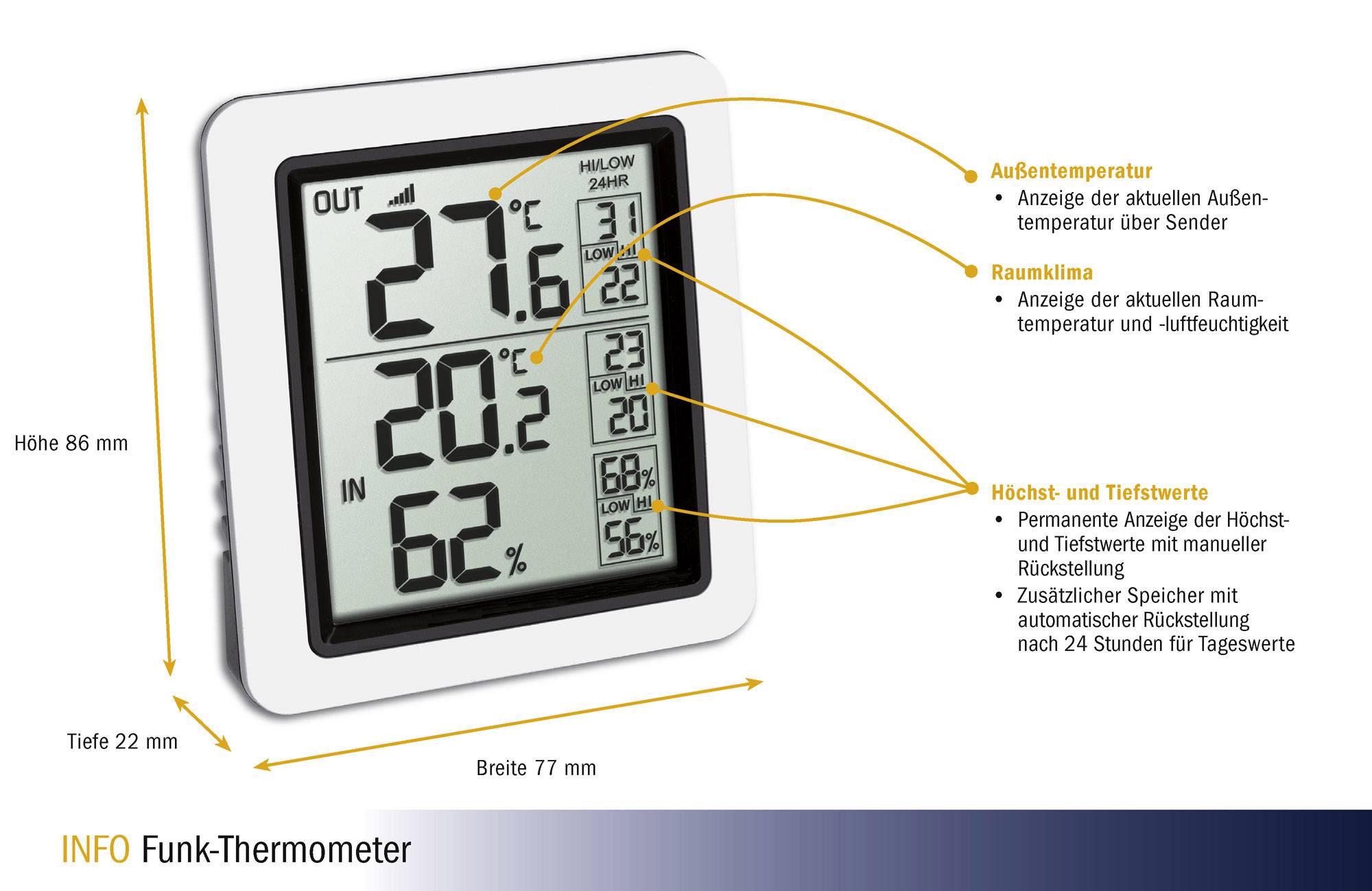 Thermomètre numérique sans fil avec trois affichages : température extérieure 27,6°C, climat intérieur 20,2°C, humidité 62%.