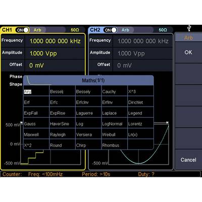 Écran d'oscilloscope à deux canaux, CH1 et CH2, affichant la fréquence et l'amplitude. Des fonctions mathématiques sont présentées.