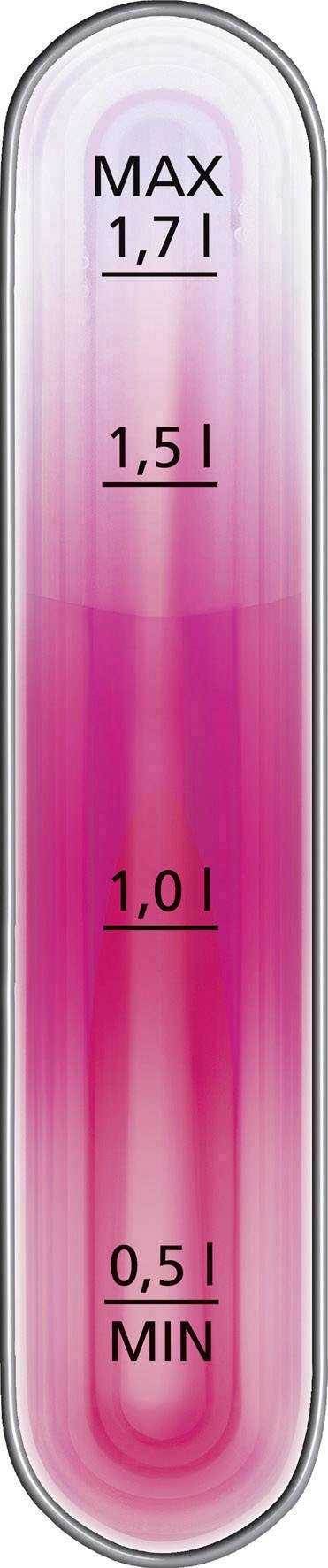 Un indicateur de niveau avec un liquide situé entre '1,0 l' et '1,5 l'. La valeur maximale est de '1,7 l', la valeur minimale de '0,5 l'.