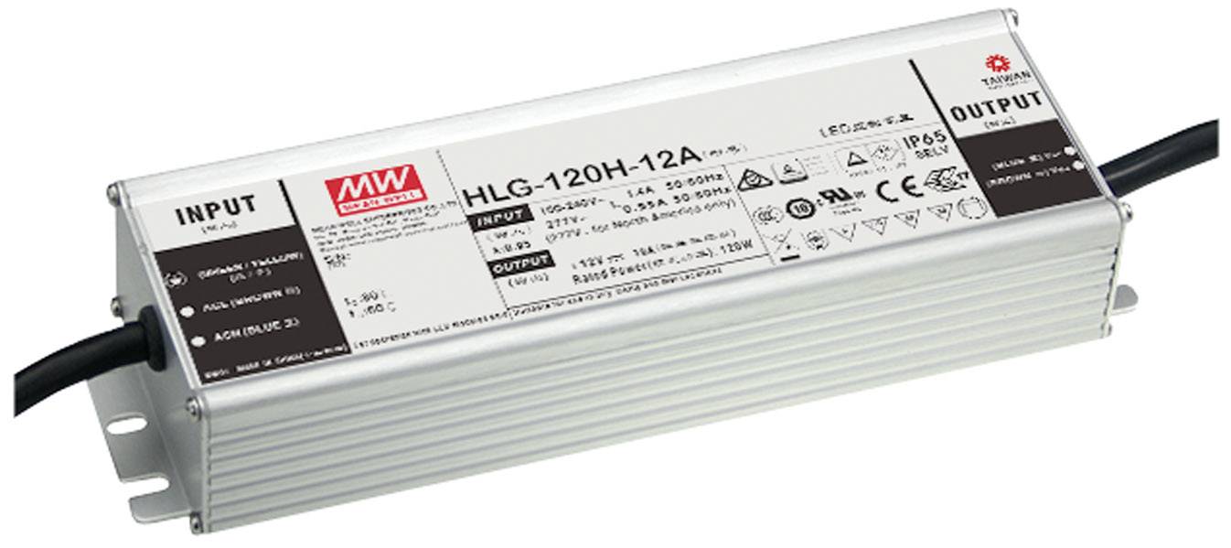 Bloc d'alimentation dans un boîtier métallique rectangulaire, portant l'inscription 'HLG-120H-12A'. Contient des données techniques et des logos de sécurité.