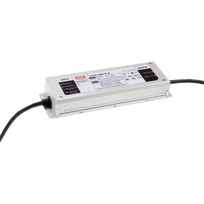 Unité d'alimentation électrique avec logo d'entreprise imprimé et spécifications techniques sur la face supérieure, connexions d'entrée et de sortie sur les côtés.