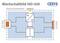 Schéma fonctionnel ISO-U20. Le diagramme présente deux blocs interconnectés pour 'Isolation' et 'Données'. Connexion à l'hôte et au périphérique.