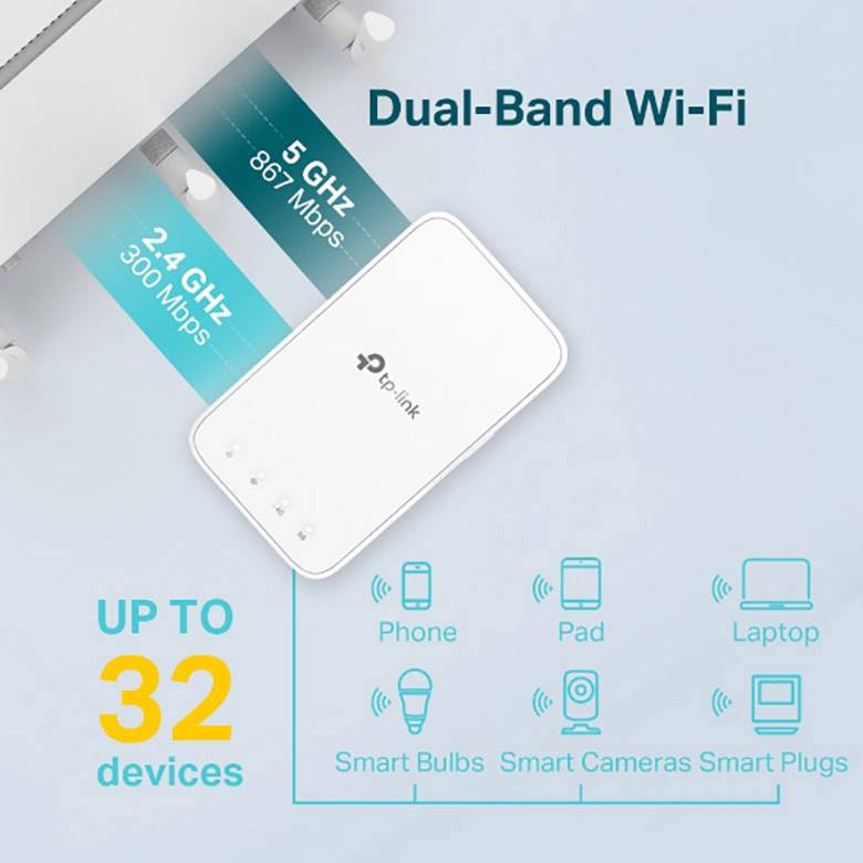 TP-LINK AC1200 Répéteur Wi-Fi 867 MBit/s 2.4 GHz, 5 GHz maillé-4
