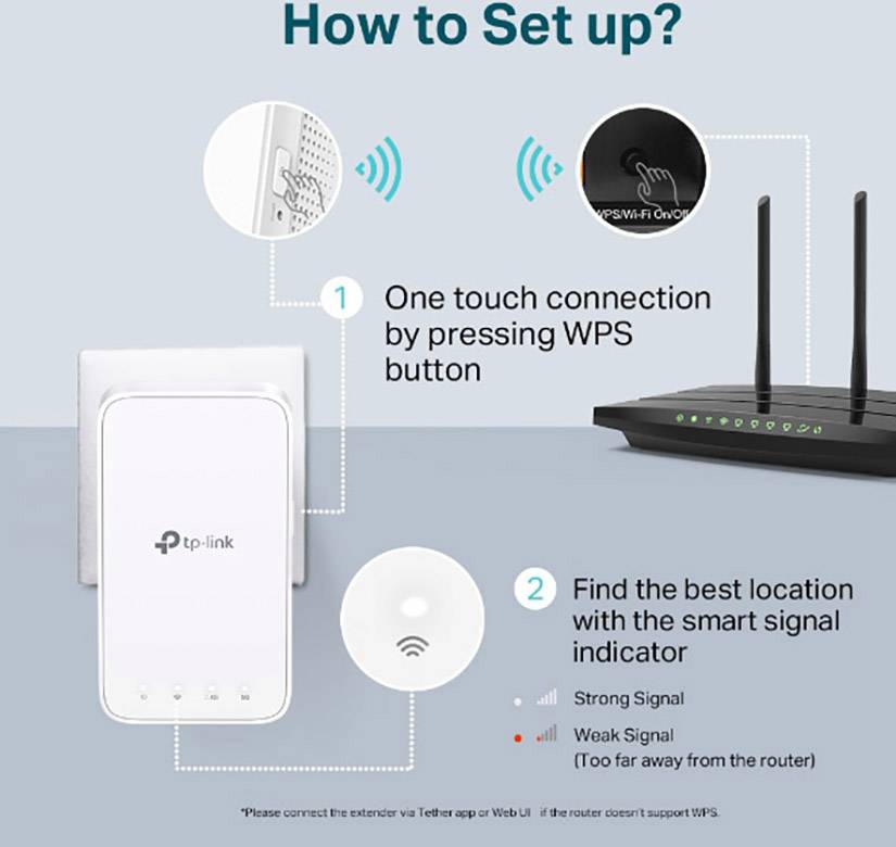 TP-LINK AC1200 Répéteur Wi-Fi 867 MBit/s 2.4 GHz, 5 GHz maillé-7