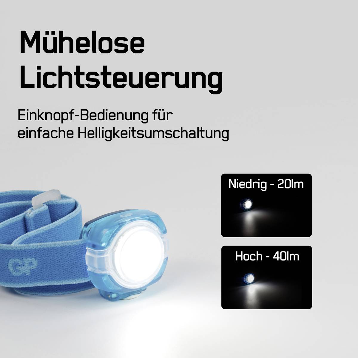 Lampe frontale avec bandeau bleu, éclairage puissant. Texte : 'Commande lumineuse sans effort', 'Faible - 20lm', 'Élevé - 40lm'. Utilisation facile.