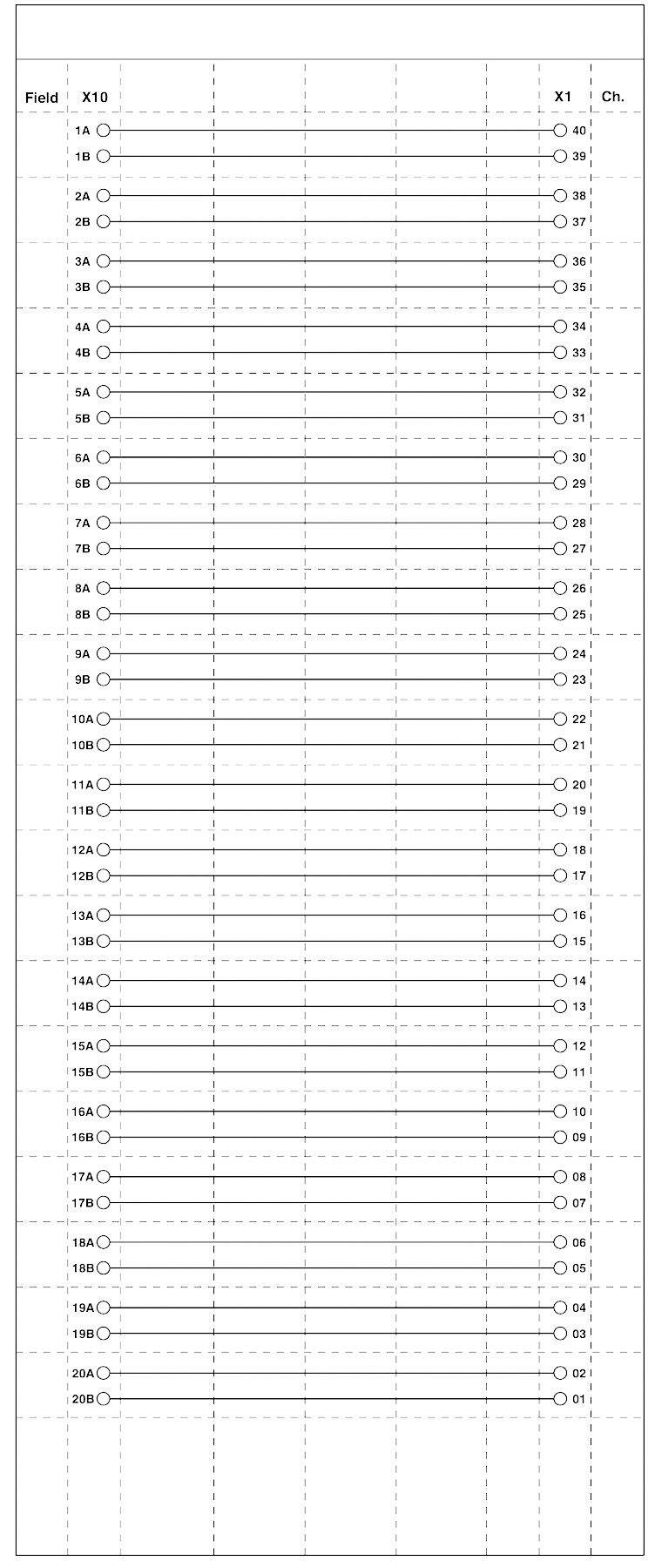 Formulaire avec des lignes verticales et des cercles, intitulé 'Field', 'X10', 'X1', 'Ch.', numéroté de 1 à 18 et de 20 à 180.