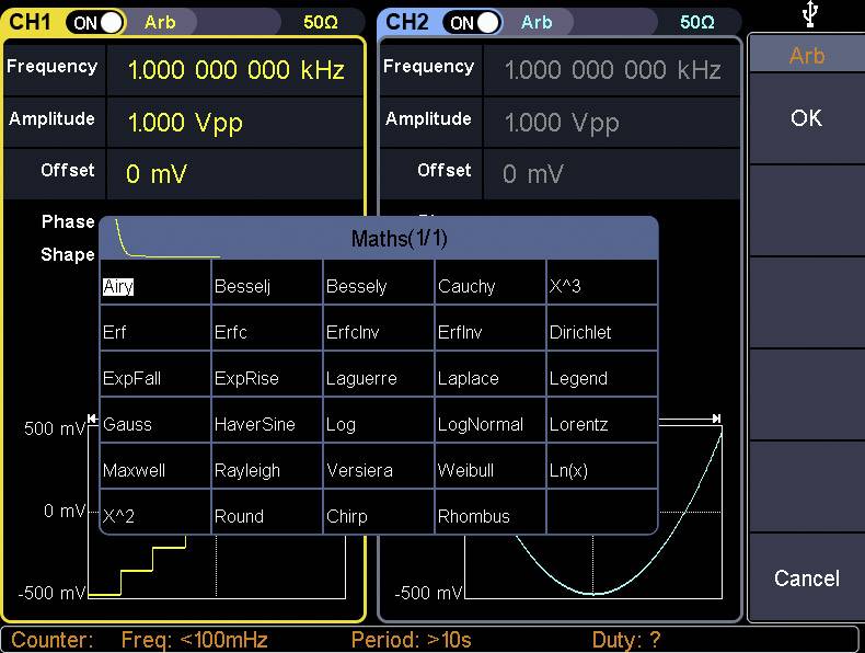 Écran d'oscilloscope avec deux canaux CH1 et CH2. Fréquence, amplitude et paramètres de phase affichés. Fonctions mathématiques disponibles dans le menu de sélection.
