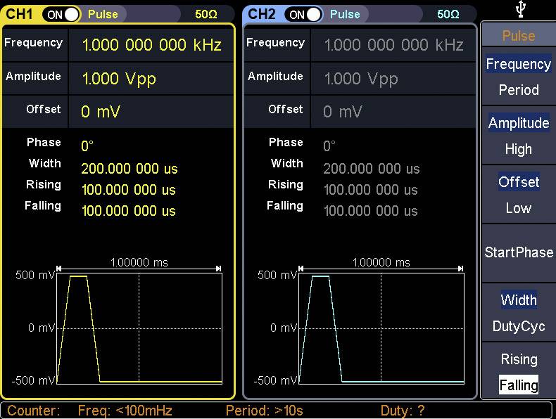 Affichage de l'oscilloscope : Deux canaux montrent des formes d'ondes. CH1 en jaune, CH2 en bleu. Fréquence et amplitude identiques. Largeurs et temps différents.