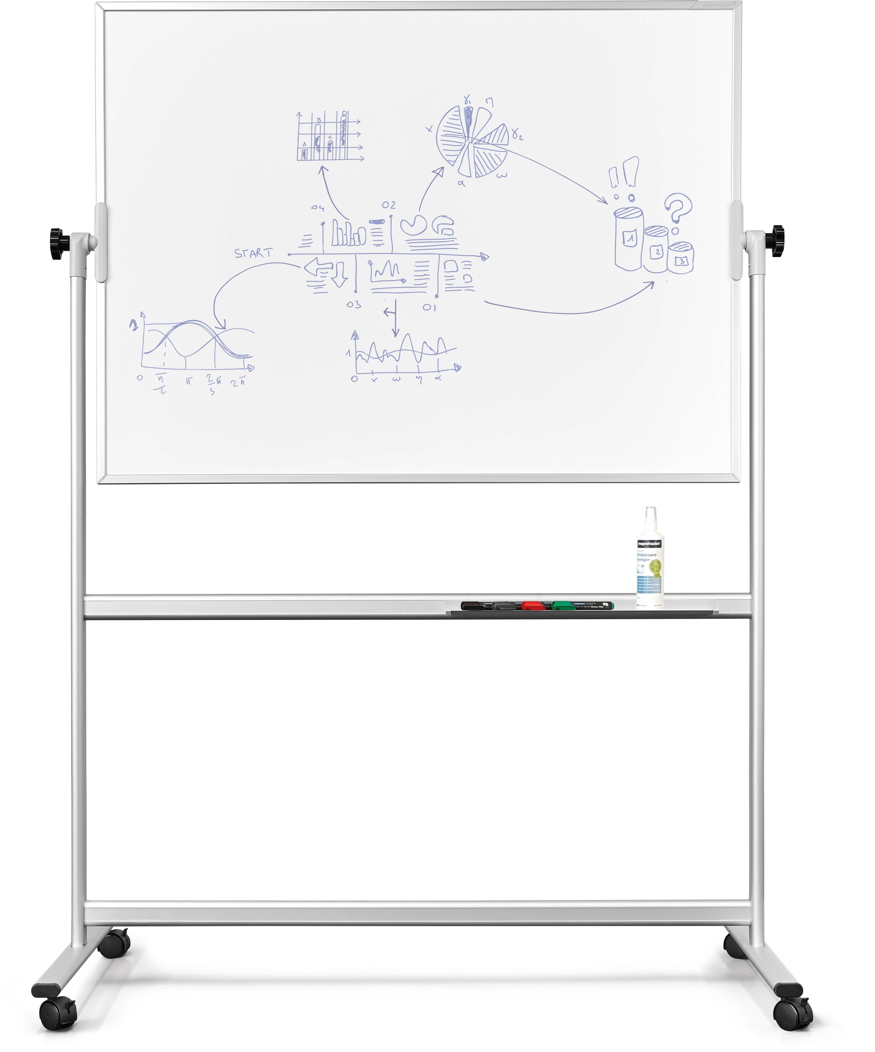 Tableau blanc mobile sur roulettes avec un diagramme de flux dessiné à la main en bleu clair, des graphiques, des flèches et des icônes ; bac à marqueurs en dessous.