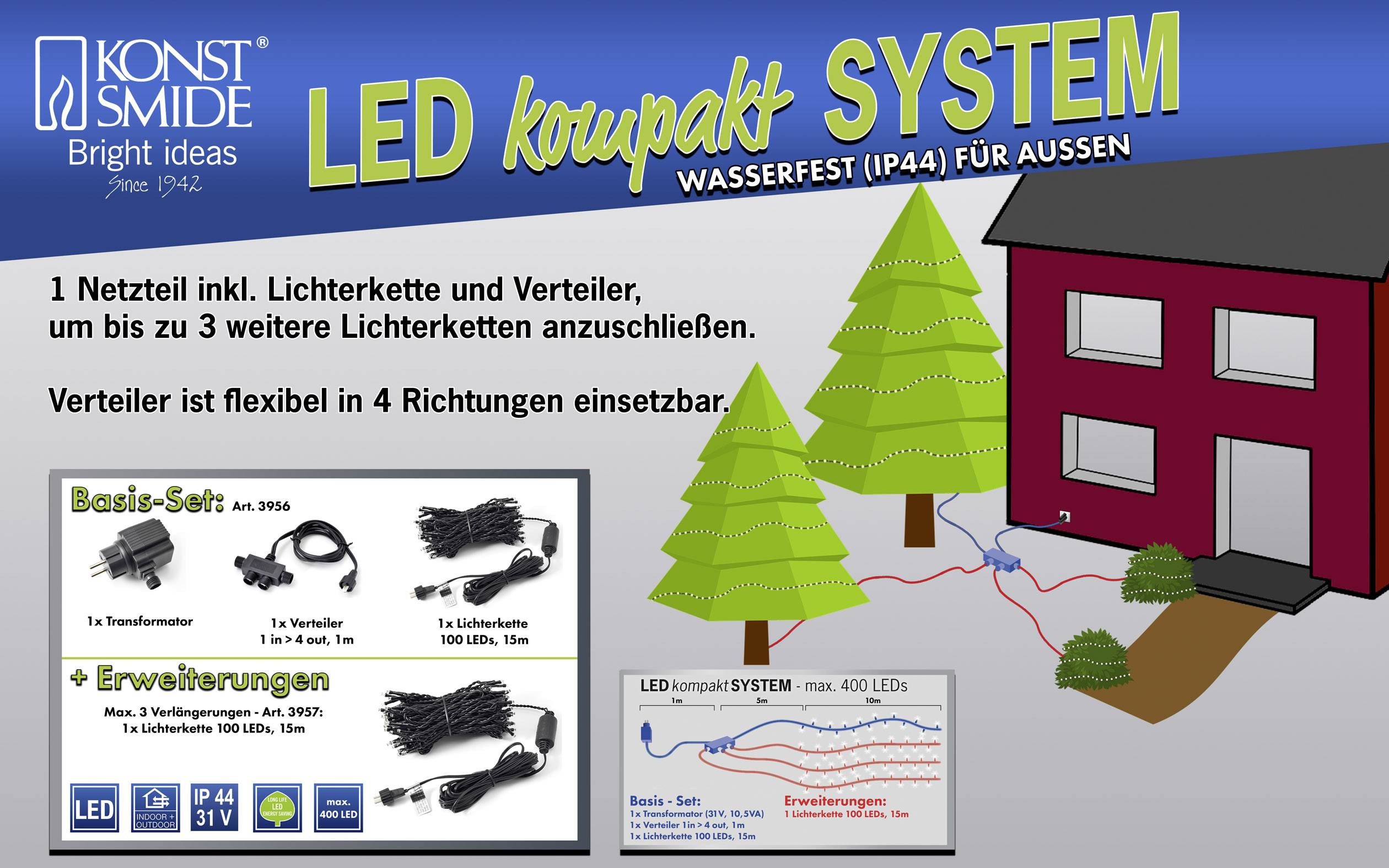 'Système LED compact', étanche pour extérieur, présente le kit de base et les extensions pour des guirlandes lumineuses avec jusqu'à 3 connexions.
