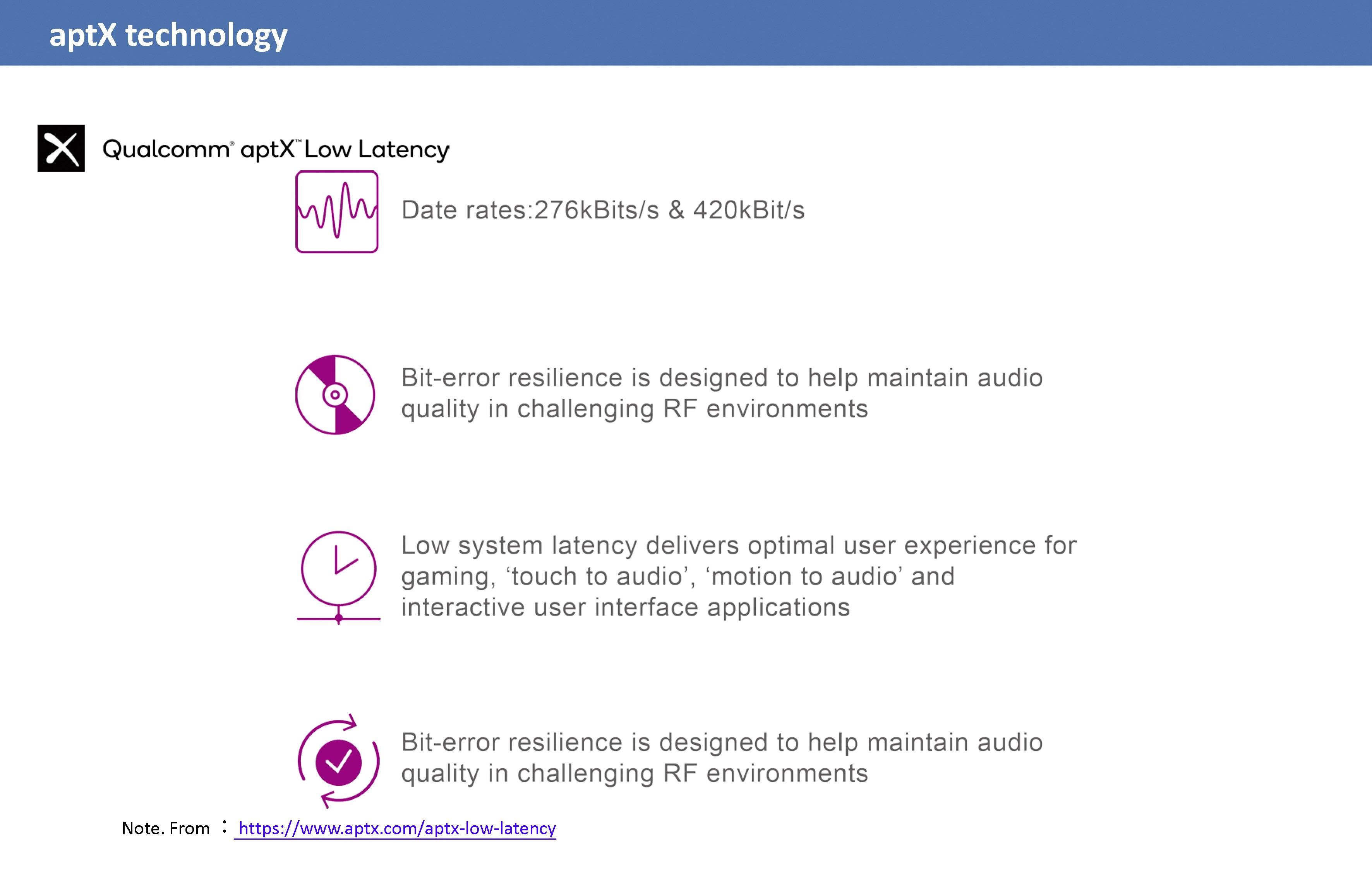 Technologie aptX : Qualcomm aptX Low Latency. Débit de données : 276 kbit/s et 420 kbit/s. Qualité audio améliorée dans des environnements RF difficiles.